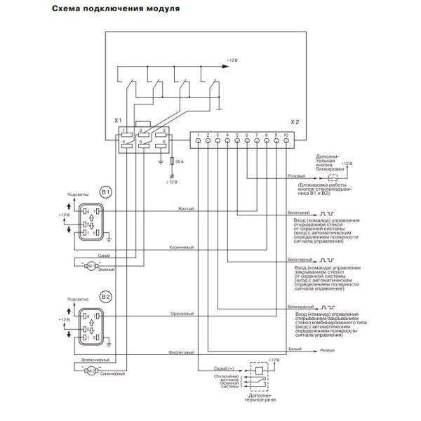 Интерфейс стеклоподъемника Sheriff PWM200