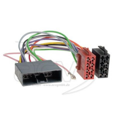 Перехідник Авто-ISO ACV 1132-02 Honda, Citroen, Peugeot, Mitsubishi