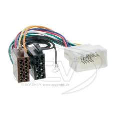 Перехідник Авто-ISO ACV 1202-02 Citroen, Peugeot, Mitsubishi
