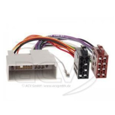 Перехідник Авто-ІSO ACV 1119-02 Ford, Land Rover