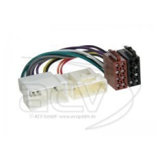 Перехідник Авто-ІSO ACV 1252-02 FIAT, Opel, Dacia, Nissan, Renault, Mercedes