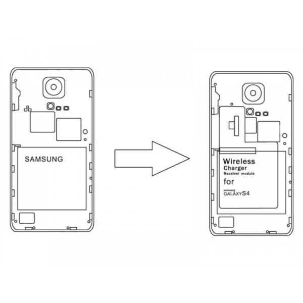 Модуль 240000-25-03 для беспроводной зарядки Inbay для Samsung S4 (Установка под крышку)