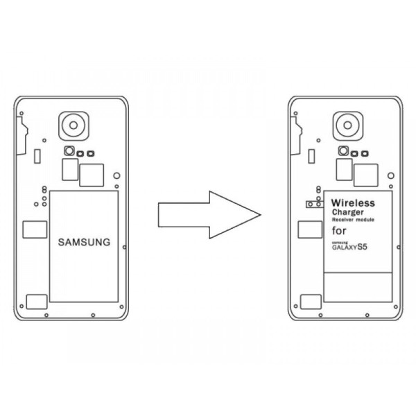Модуль 240000-25-04 для бездротової зарядки Inbay для Samsung S5 (Встановлення під кришку)