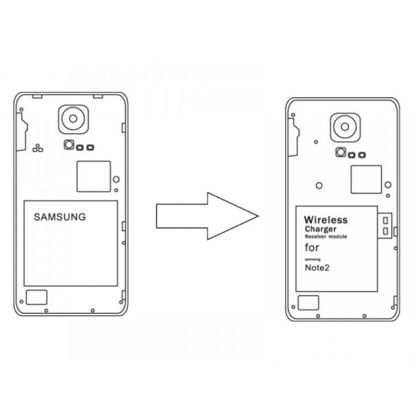 Модуль 240000-25-05 для бездротової зарядки Inbay для Samsung Note 2 (Встановлення під кришку)
