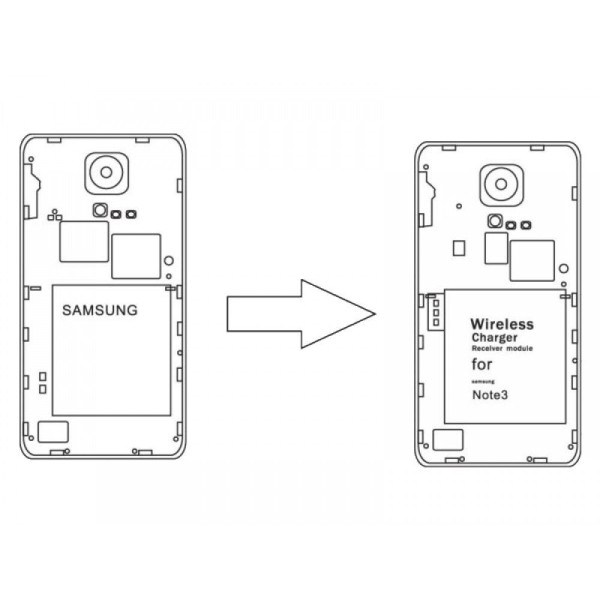 Модуль 240000-25-06 для бездротової зарядки Inbay для Samsung Note 3 (Встановлення під кришку)