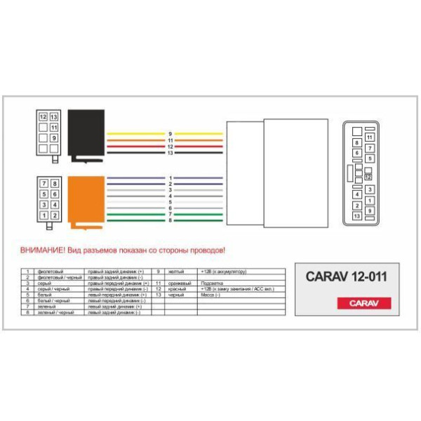 Перехідник Авто-ІSO Carav 12-011 Honda, Citroen, Peugeot, Mitsubishi