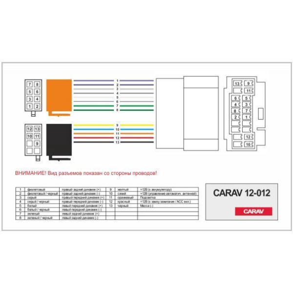 Перехідник Авто-ІSO Carav 12-012 FIAT, Opel, Acura, Honda, Nissan, Suzuki