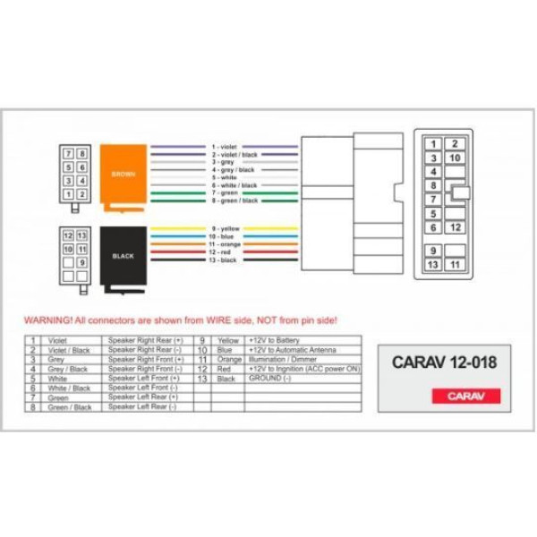 Перехідник Авто-ІSO Carav 12-018 Nissan