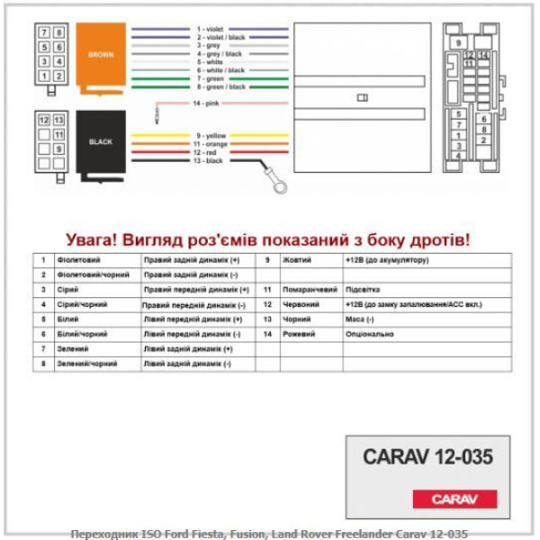 Переходник Авто-ISO Carav 12-035 Ford, Land Rover