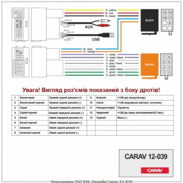 Переходник Авто-ISO Carav 12-039 Kia, Hyunda