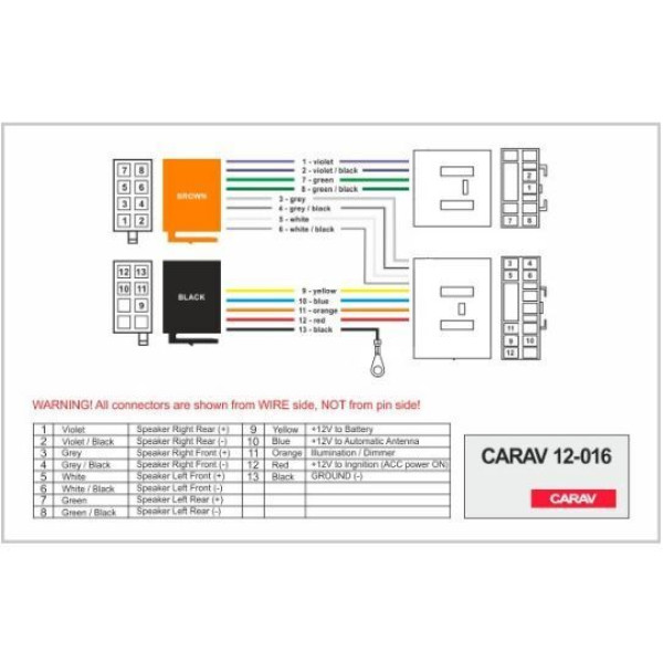 Переходник Авто-ISO Carav 12-016 Mazda
