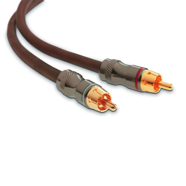 Кабель міжблоковий Focal ER1