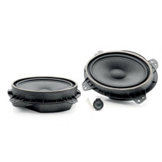 Акустика Focal IS 690TOY