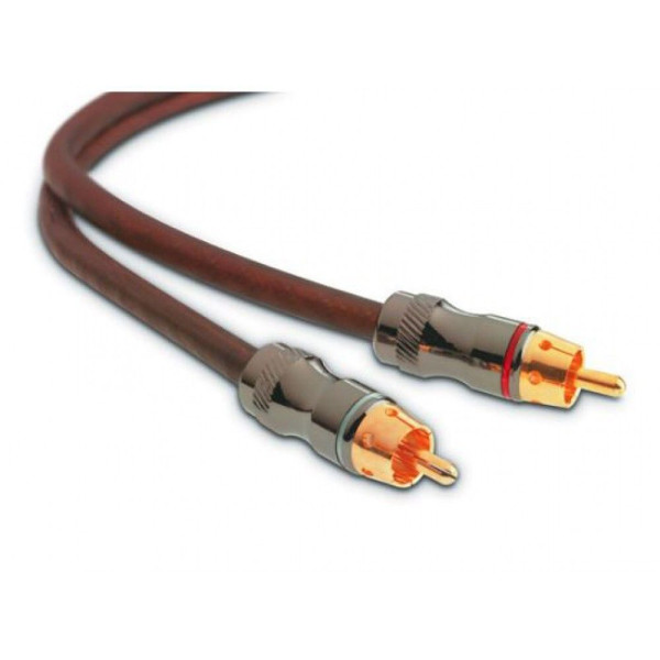 Кабель міжблоковий Focal ER3