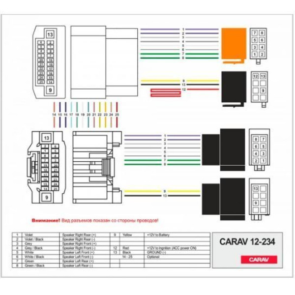 Перехідник Авто-ІSO Carav 12-234 JEEP, Dodge, Chrysler