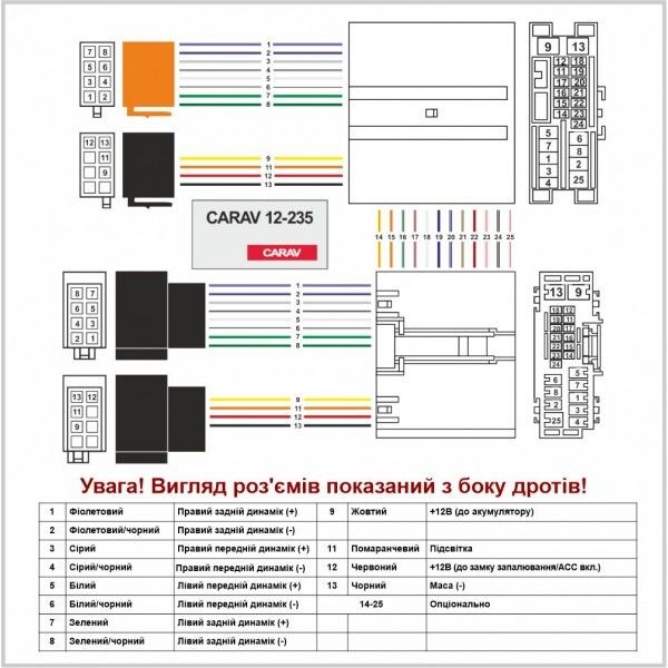 Перехідник Авто-ІSO Carav 12-235 Ford, Land Rover