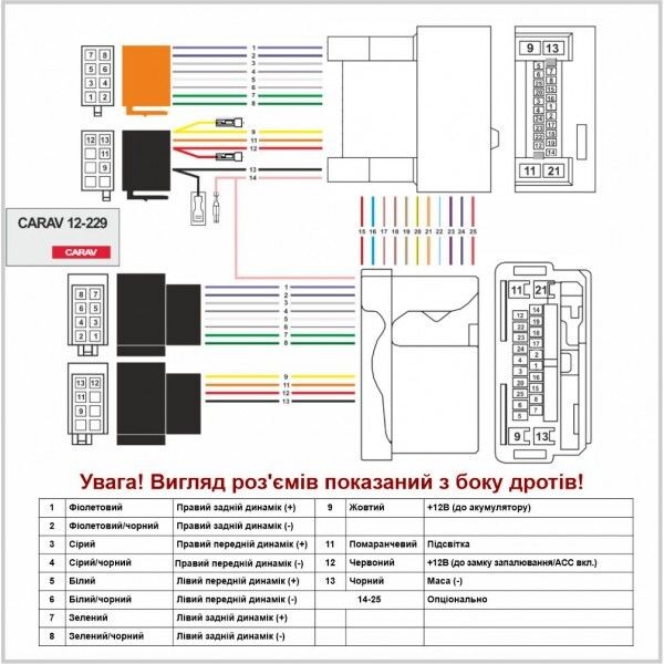 Перехідник Авто-ІSO Carav 12-229 Honda
