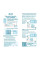 GPS Tracker eQuGPS Track Slim new (A/B/C) 1789