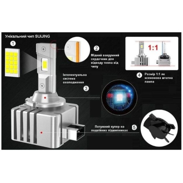 Лампы светодиодные Qline Ultra D4S 6000K (2шт)