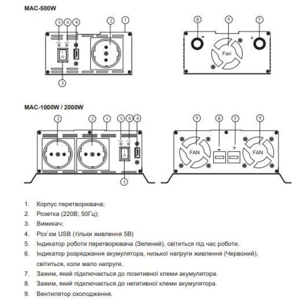 Преобразователь Mystery MAC-2000W PURE SW 12/220V