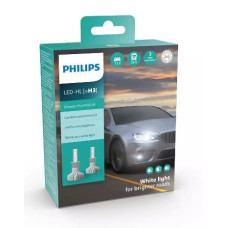 Світлодіодні лампи PHILIPS H3 11336U51X2 LED Ultinon Pro5100 +160% (2 шт)