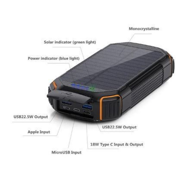 Зарядний пристрій Квант WSC31-3 30000mAh