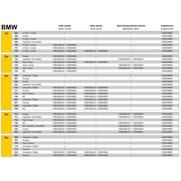 Акустика ESX VXB4.2C
