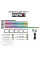 Підсвітка салону Prime-X AMBIENT LIGHT 24 В 1 (black)