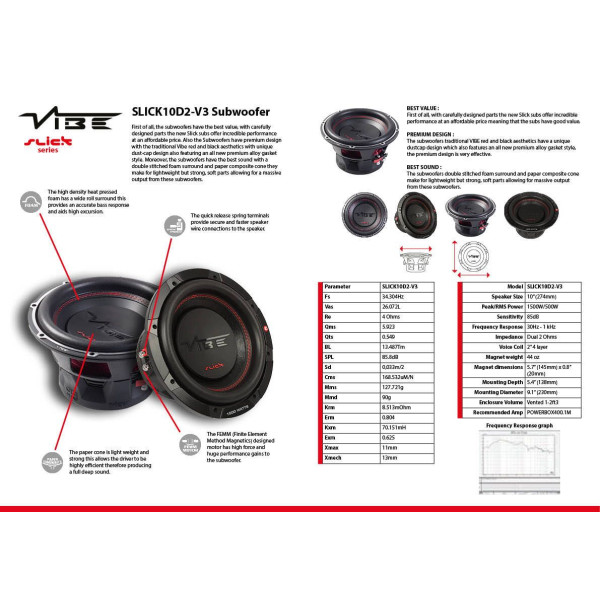 Сабвуфер Vibe SLICK10D2-V3