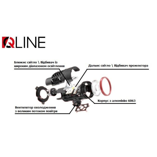Лампы-линзы светодиодные Qline Alpha H4 Projector МАХ 6000K (2шт)