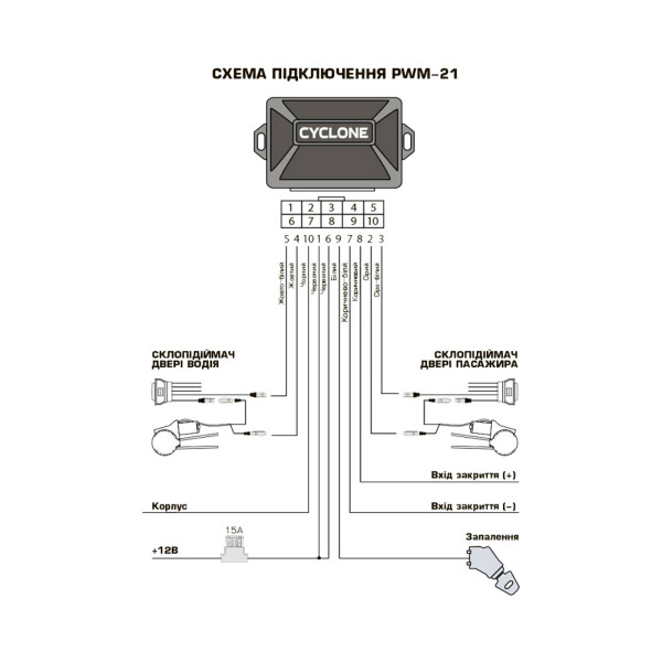 Інтерфейс склопідіймача Cyclone PWM-21