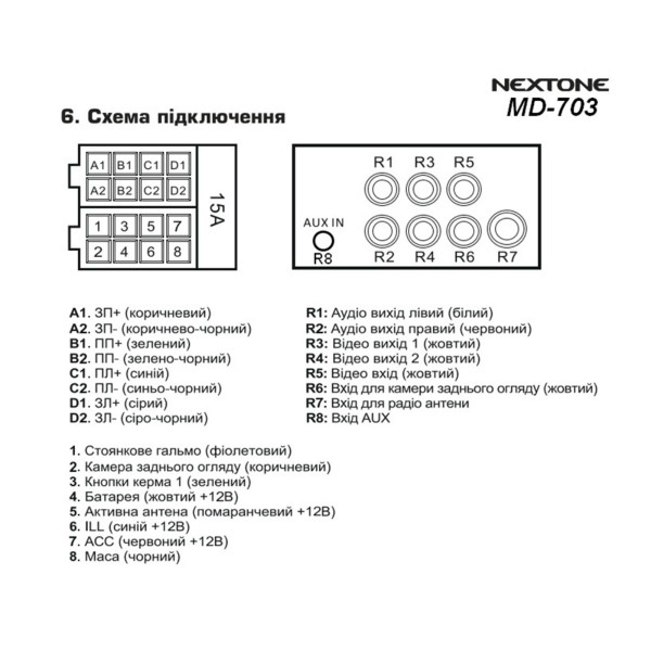 Мультимедийное устройство Nextone MD-703