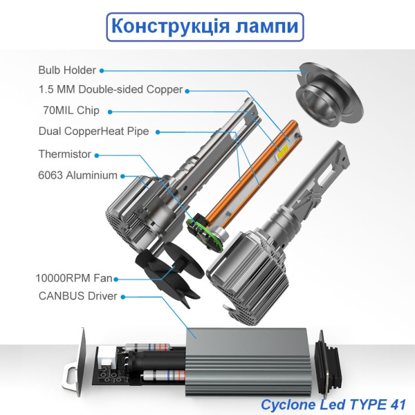 Світлодіодна лампа Cyclone Type-41 H27 5700K