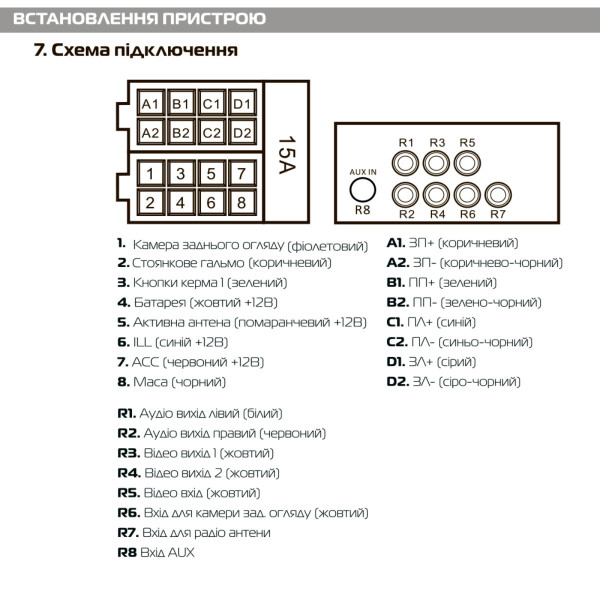 Мультимедійний пристрій Cyclone MP-5004