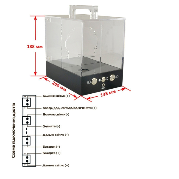 Стенд Lens tester box 1