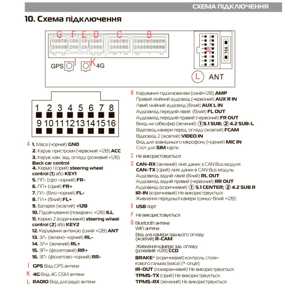 Мультимедийное устройство Cyclone C10-013 (4x64 DSP 4G)